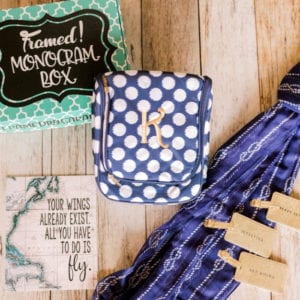 Read more about the article March Monogram Box – “The Weekend Getaway”